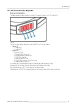 Preview for 67 page of Barco X8 Installation Manual