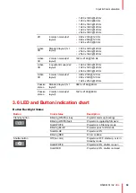 Предварительный просмотр 39 страницы Barco XDL-4K30 User Manual