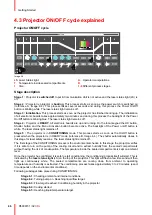 Preview for 46 page of Barco XDL-4K30 User Manual