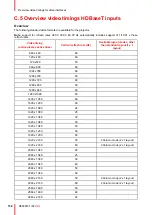 Preview for 150 page of Barco XDL-4K30 User Manual