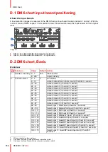 Preview for 154 page of Barco XDL-4K30 User Manual