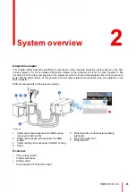 Preview for 23 page of Barco XDL Series Installation Manual