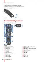 Preview for 46 page of Barco XDL Series Installation Manual