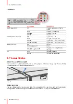 Preview for 92 page of Barco XDL Series Installation Manual