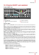 Preview for 109 page of Barco XDL Series Installation Manual