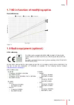 Preview for 19 page of Barco XDL Installation Manual