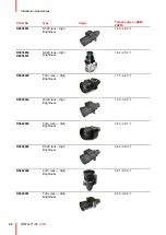 Preview for 40 page of Barco XDM Installation Manual