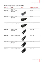 Preview for 41 page of Barco XDM Installation Manual