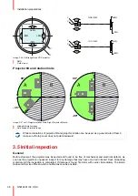 Preview for 36 page of Barco XDX Series Installation Manual