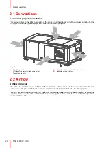 Preview for 20 page of Barco XDX Installation Manual