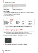 Preview for 66 page of Barco XDX Installation Manual