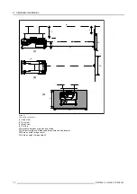 Предварительный просмотр 16 страницы Barco XLM H25 Owner'S Manual