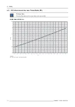 Preview for 18 page of Barco ZEUS Installation And Safety Manual