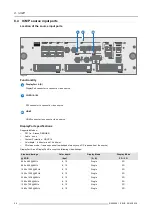 Preview for 62 page of Barco ZEUS Installation And Safety Manual