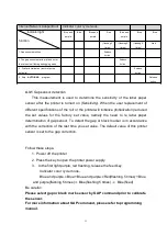 Preview for 13 page of Barcode equipment XP-DT108B User'Smanual