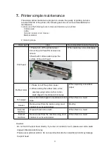 Предварительный просмотр 25 страницы Barcode equipment XP-DT108B User'Smanual