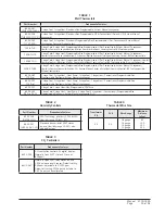 Предварительный просмотр 23 страницы Bard 11EER QH Series Installation Instructions Manual