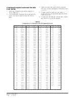 Предварительный просмотр 32 страницы Bard 11EER QH Series Installation Instructions Manual