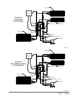 Предварительный просмотр 49 страницы Bard 11EER QH Series Installation Instructions Manual