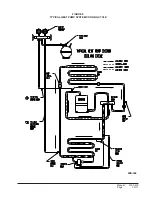 Preview for 31 page of Bard 11EER WA Series User'S Application Manual