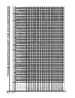 Preview for 34 page of Bard 11EER WA Series User'S Application Manual