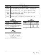 Preview for 57 page of Bard 11EER WA Series User'S Application Manual