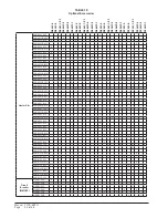 Preview for 78 page of Bard 11EER WA Series User'S Application Manual