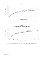 Preview for 80 page of Bard 11EER WA Series User'S Application Manual