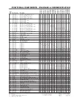 Preview for 92 page of Bard 11EER WA Series User'S Application Manual