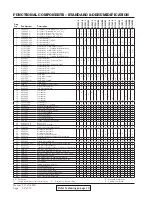 Preview for 93 page of Bard 11EER WA Series User'S Application Manual