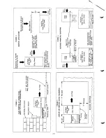 Preview for 6 page of Bard 18HPQ2 Installation Instructions Manual