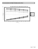 Preview for 5 page of Bard 357-93-E Specifications