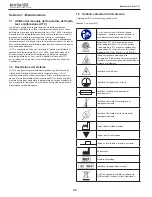 Preview for 34 page of Bard Arctic Sun 5000 Operator'S Manual