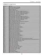 Preview for 51 page of Bard Arctic Sun 5000 Operator'S Manual