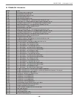 Preview for 151 page of Bard Arctic Sun 5000 Operator'S Manual