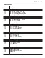 Preview for 171 page of Bard Arctic Sun 5000 Operator'S Manual