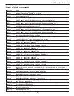 Preview for 201 page of Bard Arctic Sun 5000 Operator'S Manual