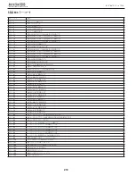 Preview for 210 page of Bard Arctic Sun 5000 Operator'S Manual