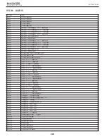 Preview for 220 page of Bard Arctic Sun 5000 Operator'S Manual