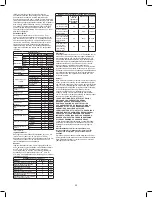 Preview for 20 page of Bard Atlas Gold PTA Dilatation Catheter Instructions For Use Manual