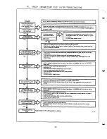 Preview for 30 page of Bard CC060D36A Installation Instructions Manual