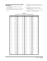 Предварительный просмотр 35 страницы Bard CH Series Installation Instructions Manual