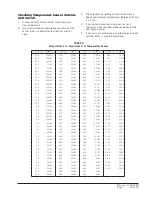 Preview for 35 page of Bard CH Series Installation Instructions Manual