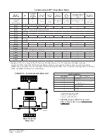 Предварительный просмотр 38 страницы Bard CH Series Installation Instructions Manual