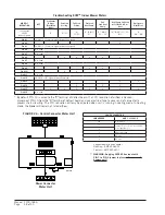 Preview for 38 page of Bard CH Series Installation Instructions Manual