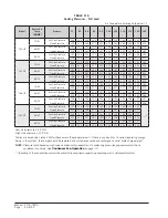 Предварительный просмотр 40 страницы Bard CH Series Installation Instructions Manual