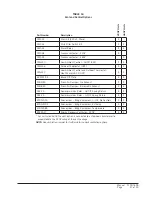 Предварительный просмотр 47 страницы Bard CH Series Installation Instructions Manual