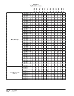 Предварительный просмотр 48 страницы Bard CH Series Installation Instructions Manual