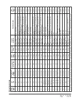 Предварительный просмотр 13 страницы Bard CompleteStat CS9B-THO Installation Instructions Manual