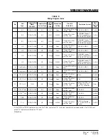 Preview for 15 page of Bard CompleteStat CS9B-THOA Installation And Operation Manual